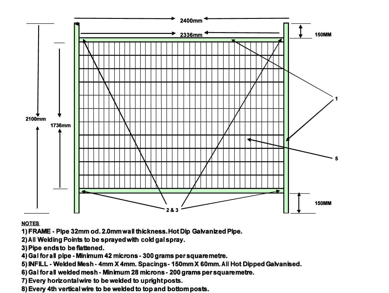 temporary fence-32mm